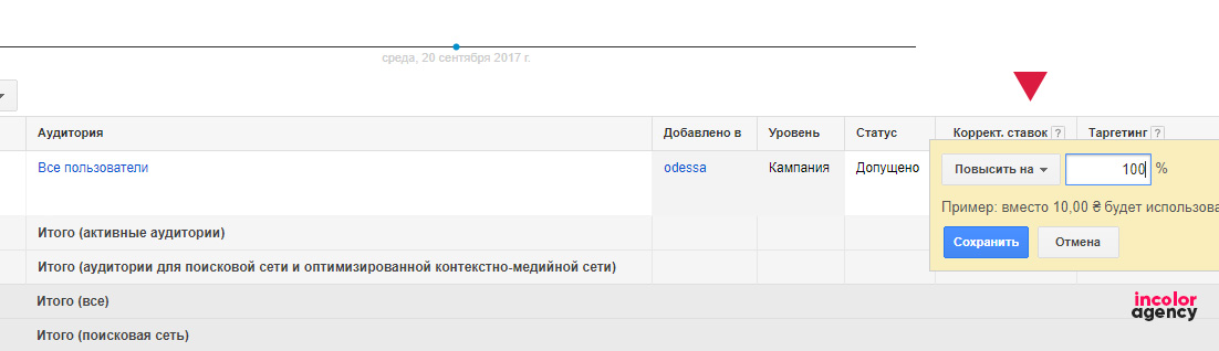 настройка ремаркетинга b2b